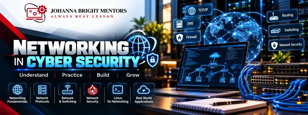 Networking in Cyber Security Official Course Header Banner